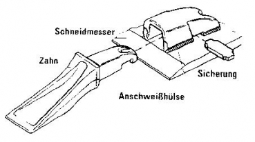 Lader-Hülsenzahn, System Bofors, B-Block 318x70x93 EF4047167